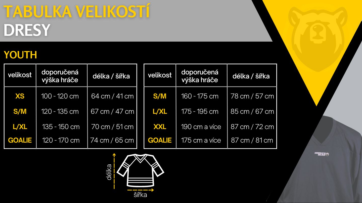 Velikostní tabulka hokejových dresů Hockey Bear