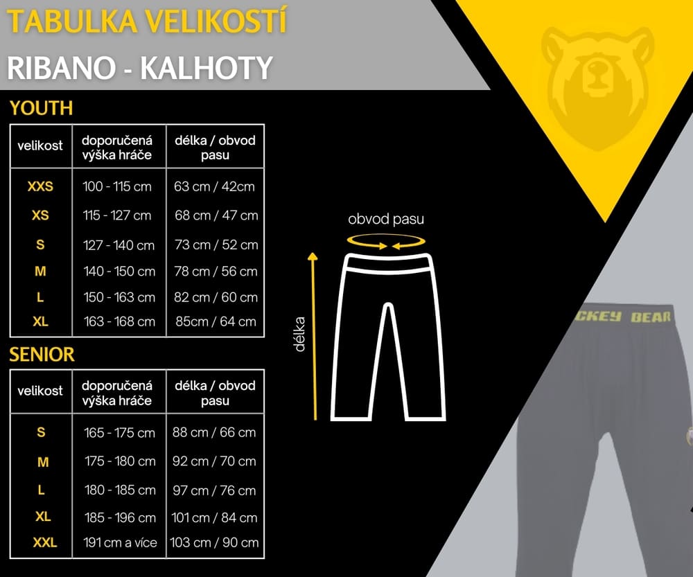 Velikostní tabulka ribana Hockey Bear 